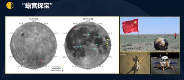 高亿管理 “嫦娥六号首次采集月背样品改写月球史！”这一跨时代成果，研究人员揭秘幕后……
