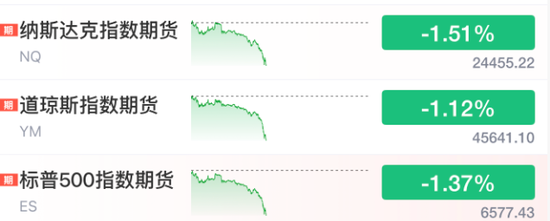 策略联盟 刚刚！黑色星期五！原因找到了